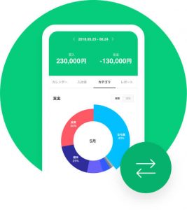 LINE家計簿収入支出