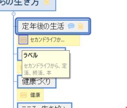 カテゴリー設計_ラベル