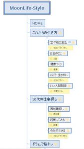 カテゴリー設計_ALL